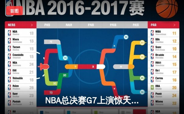 NBA总决赛G7上演惊天逆转，湖人险胜凯尔特人夺队史第18冠